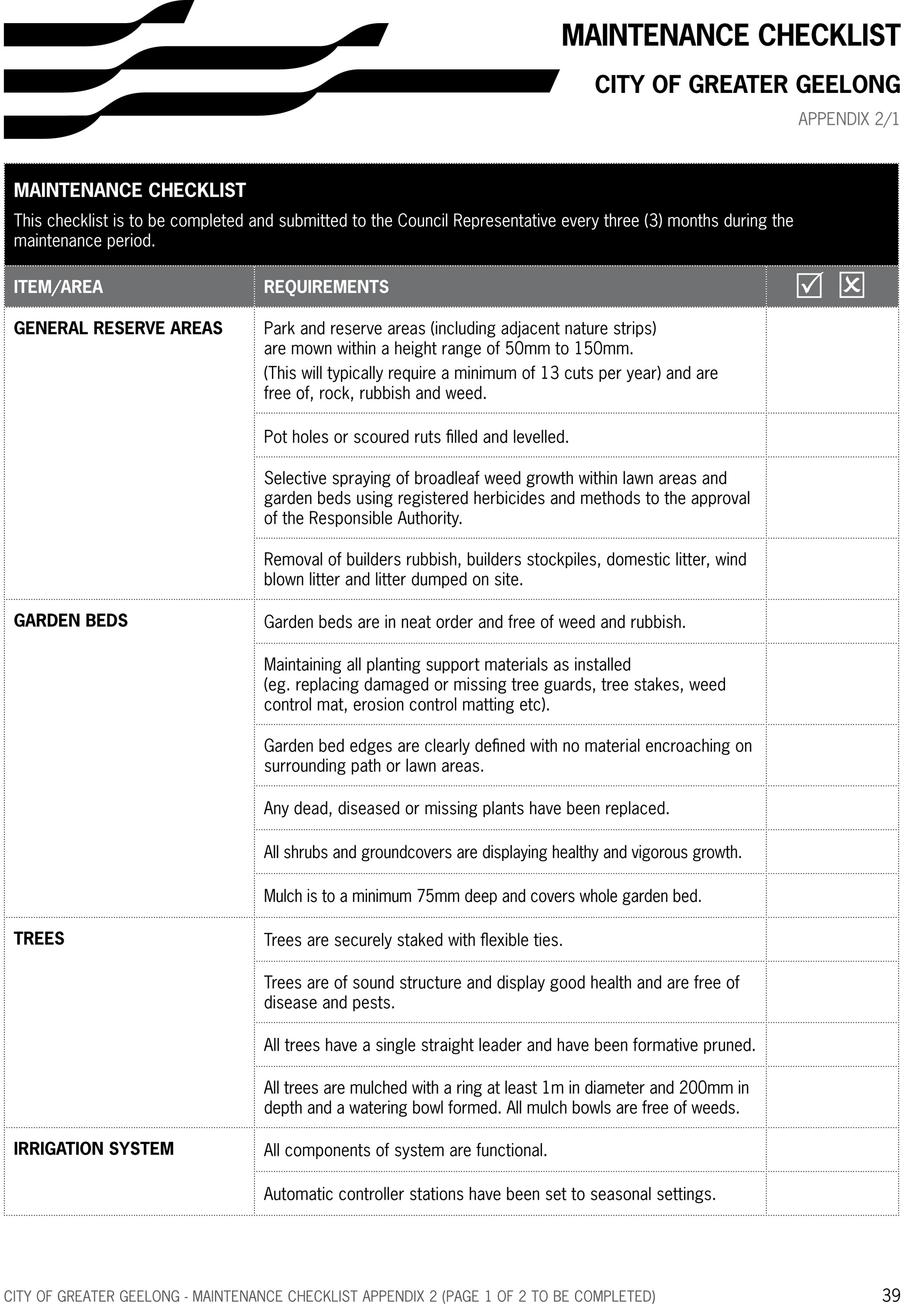 Appendix 2/1