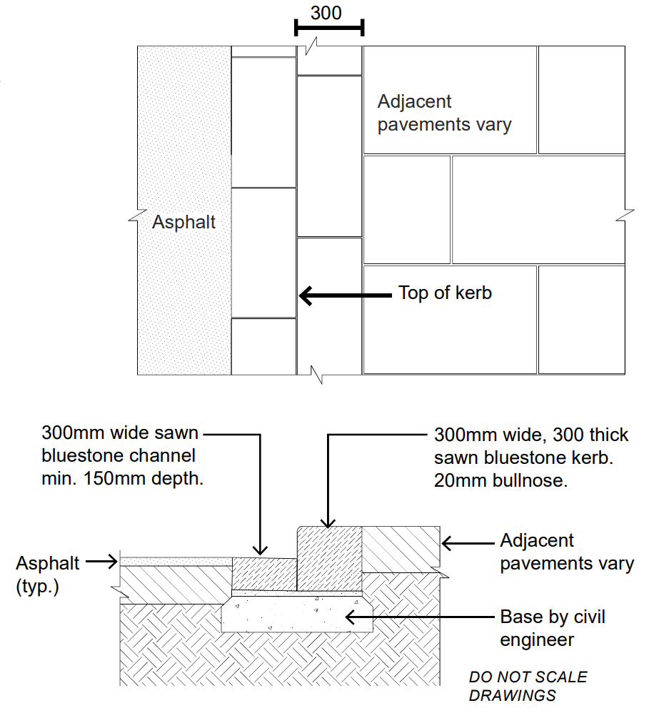 Two diagrams describe requirements for type 1 kerb