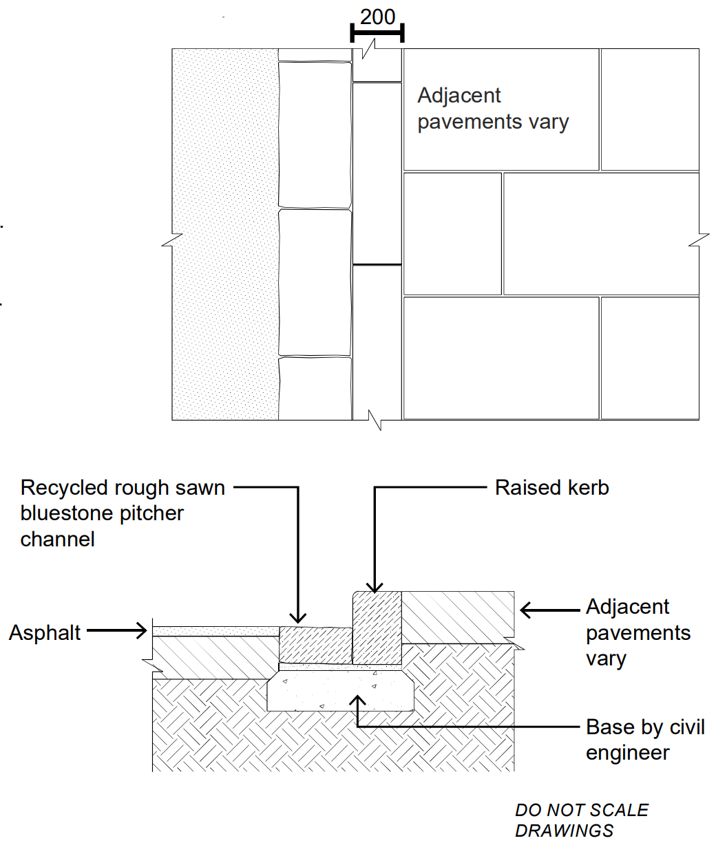 Two diagrams detail requirements for type 2 kerb.