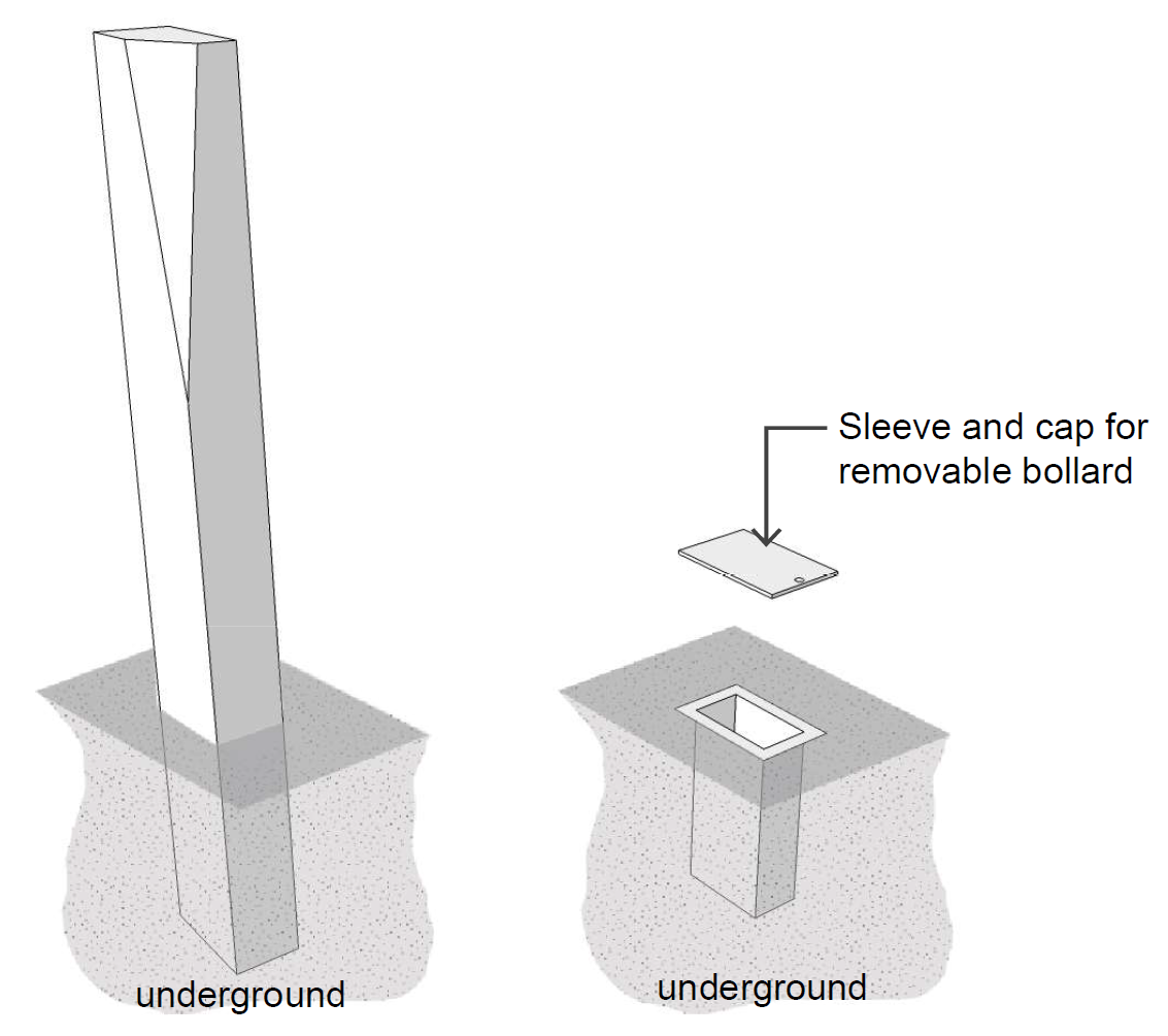 Diagrams showing a bollard in the sleeve and out of the sleeve including underground view