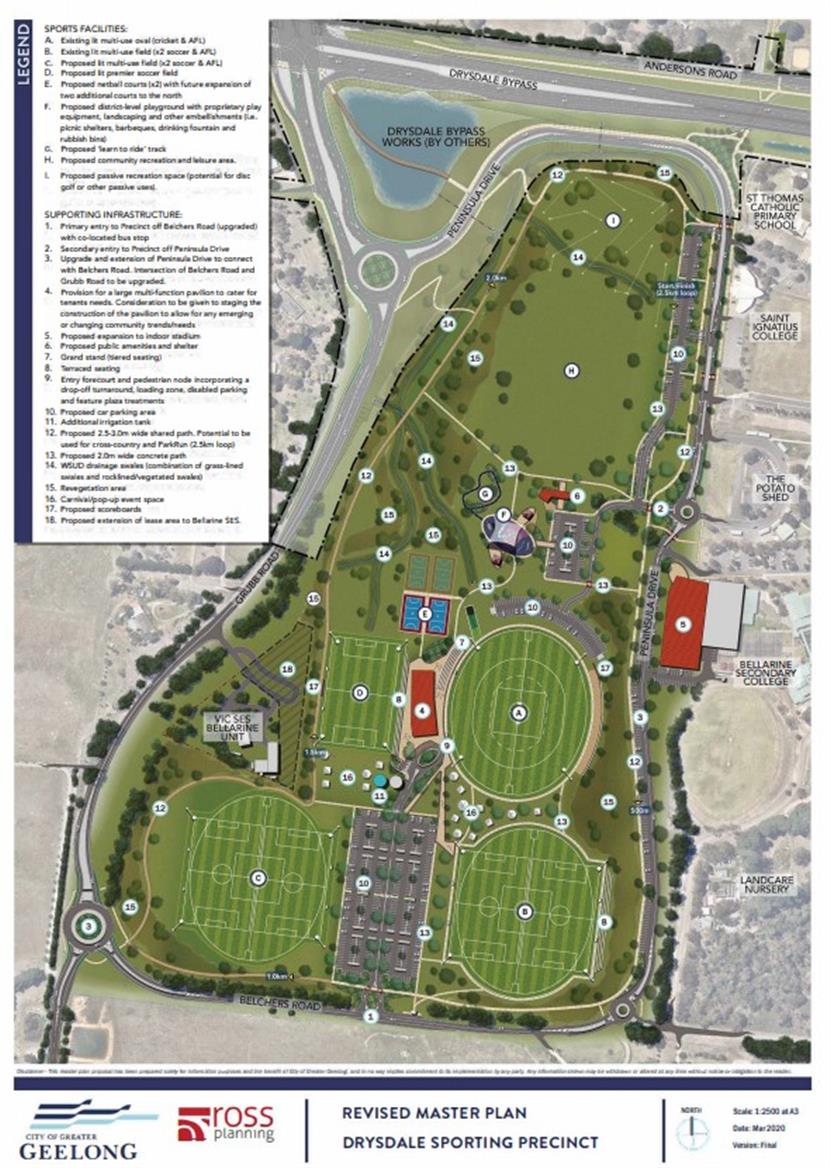Drysdale Sporting Precinct Master Plan
