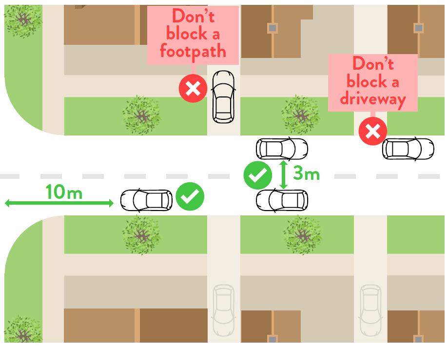Parking correctly