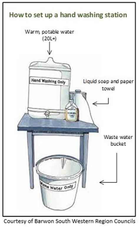 November Image Hand Washing Station (D24 689462) - Hand washing in Mobile and Temporary Businesses