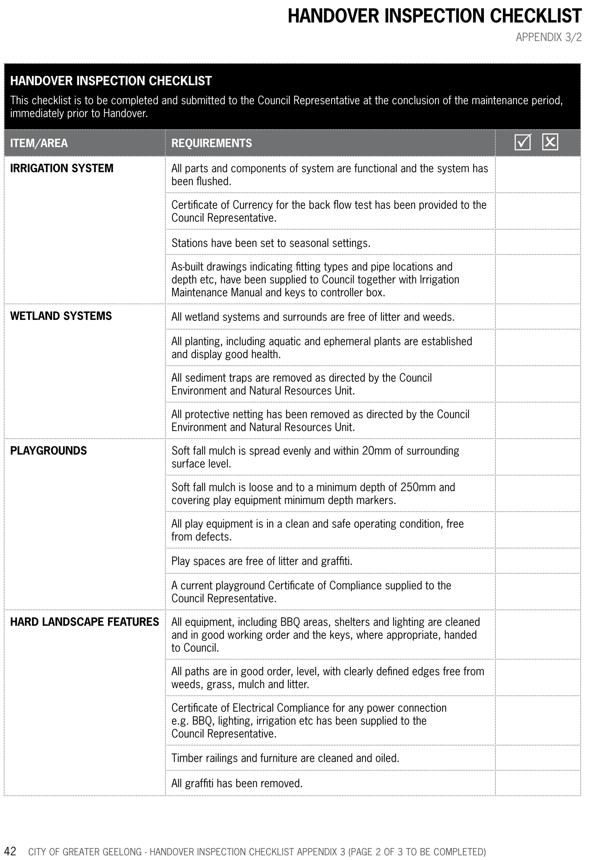 Appendix 3/2