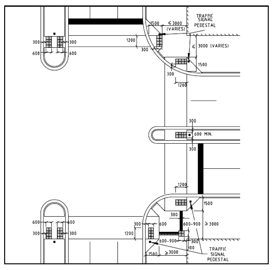 Figure 6 Right Angle Intersection
