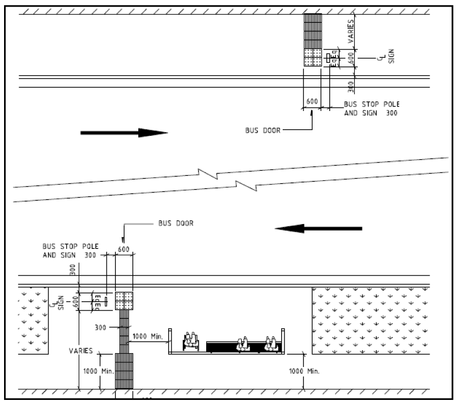 Figure 7 Kerbside - Bus stop without shelter; bottom half of image shows Figure 8 Kerbside - Bus stop/tram light rail with shelter