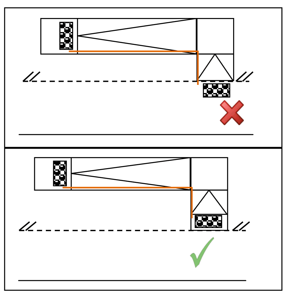 Figure 16 Ramp Parallel to Title Boundary - incorrect