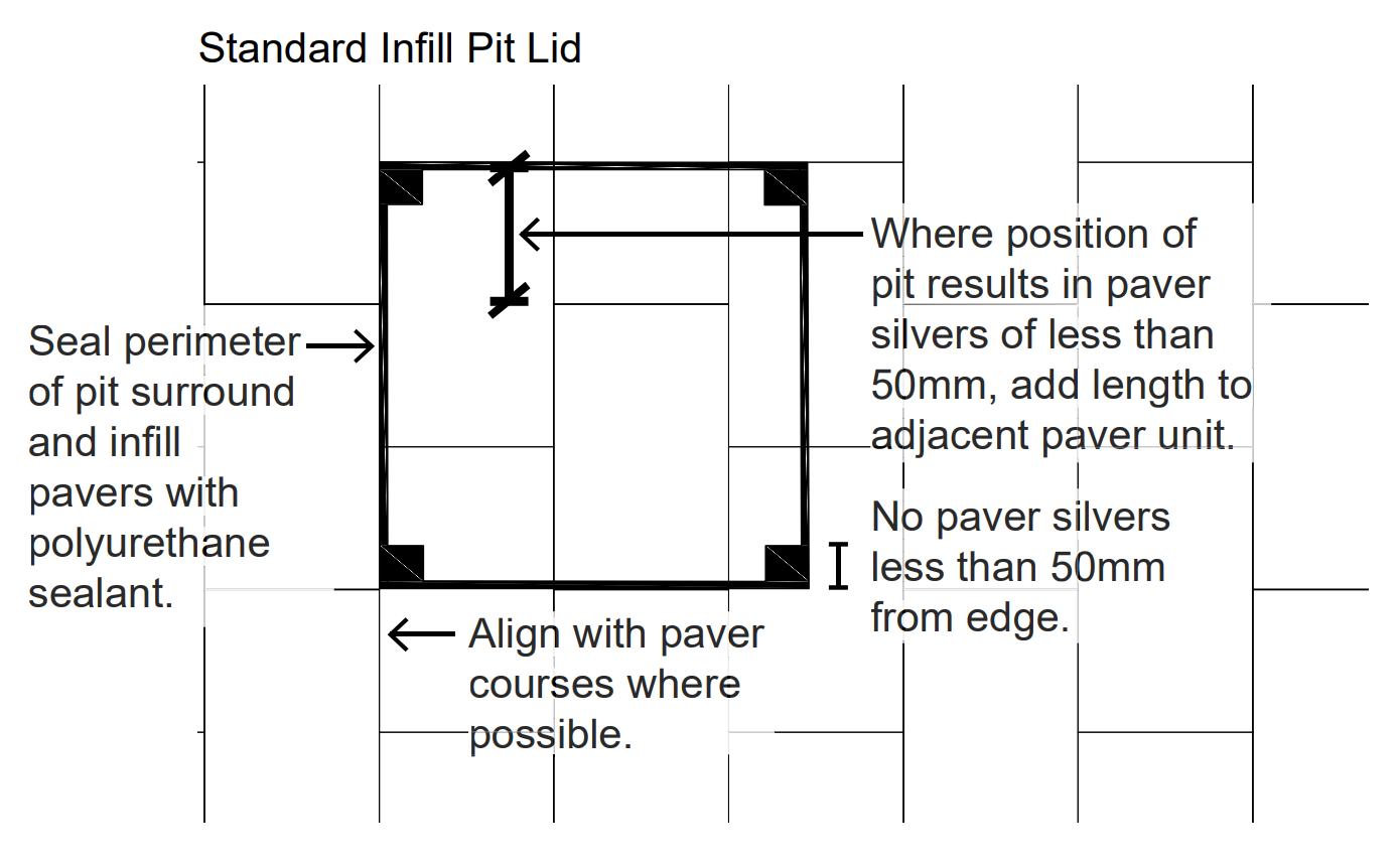 Standar infill pit lid - seal permieter of pit surround and infill pavers with polyurethane sealant; where position of pit results in paver silvers of less than 50mm, add length to adjacent paver unit; no paver silvers less than 50mm; align with paver courses where possible.