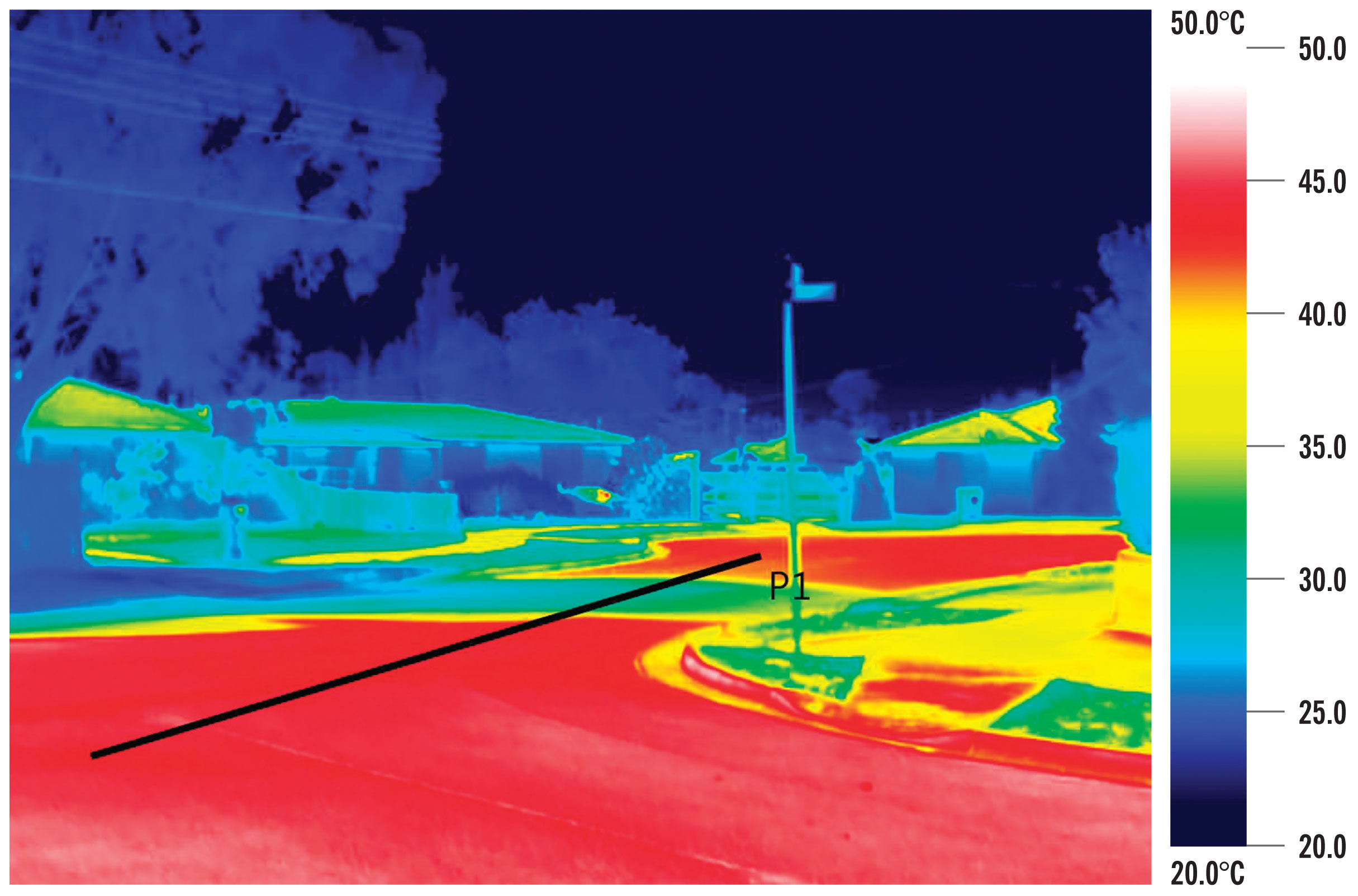 Unshaded roadway is 15 degrees Celsius hotter than asphalt shaded by a tree.