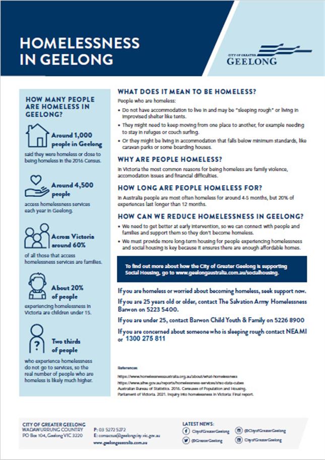 An image of the Geelong Homelessness Fact Sheet.