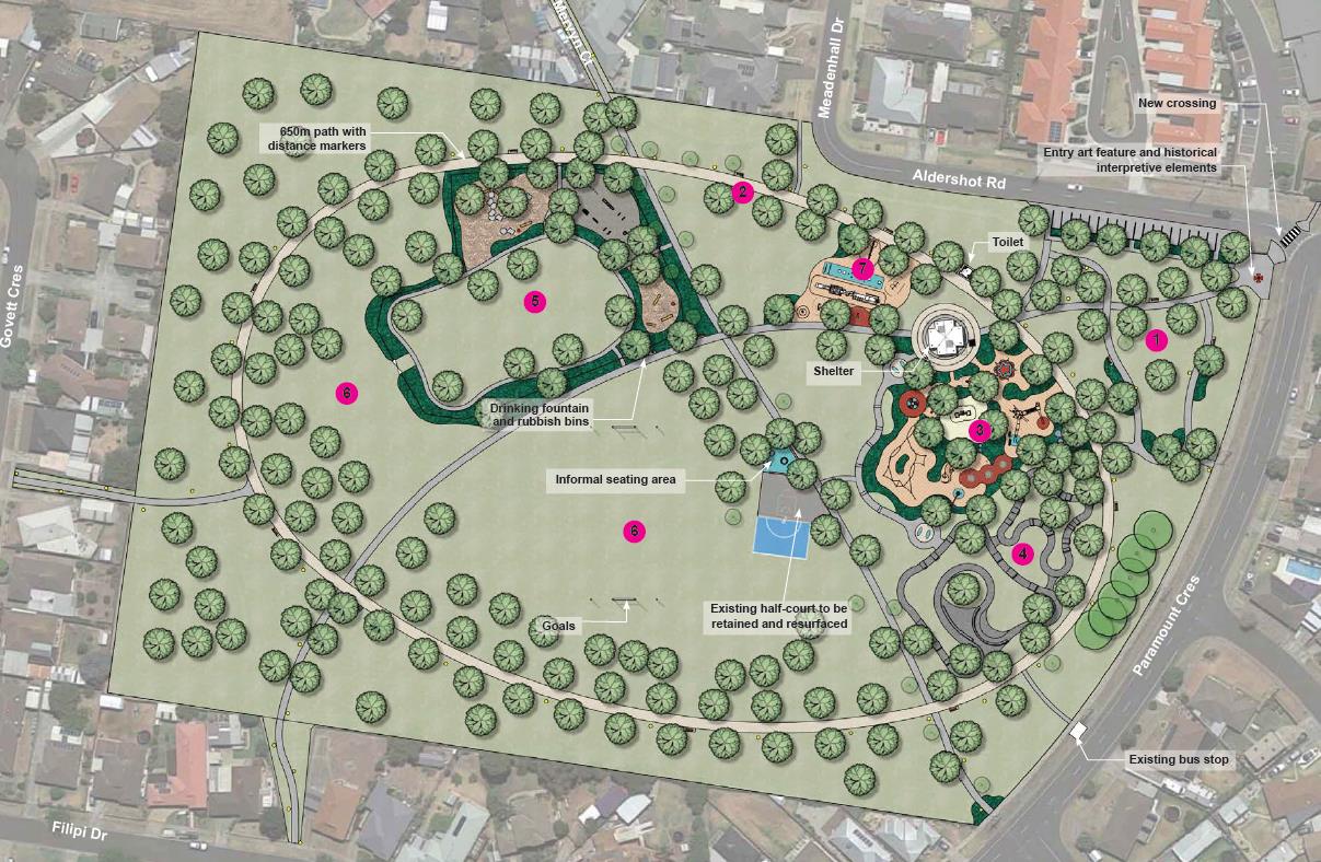 Aldershot Masterplan