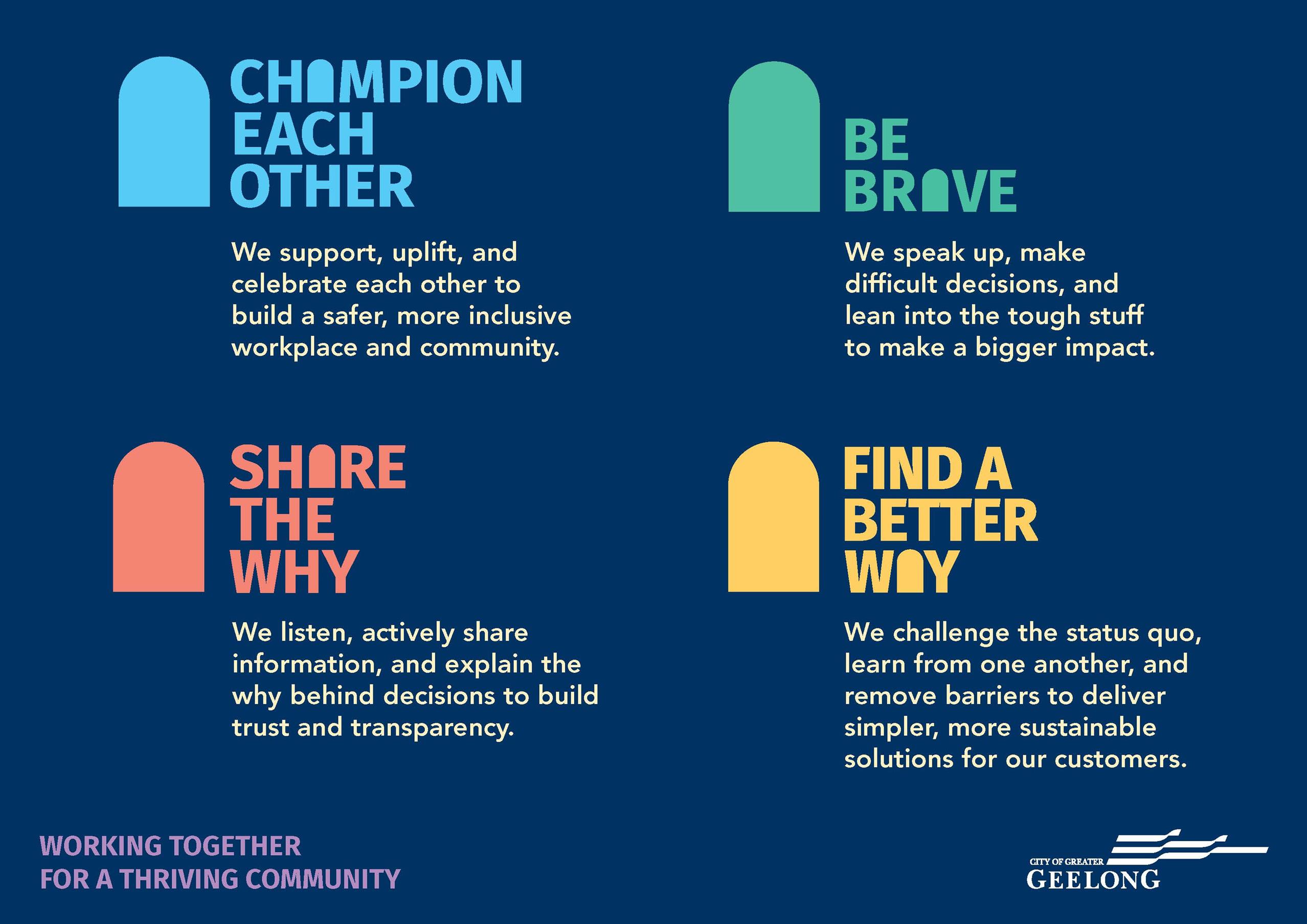 Purpose and values