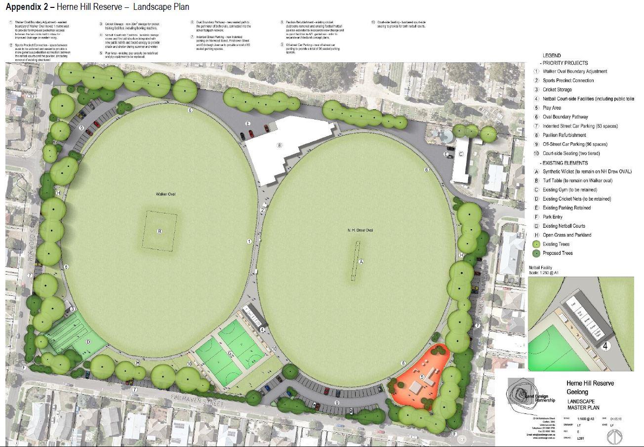 Herne Hill Reserve Master Plan - Landscape Plan