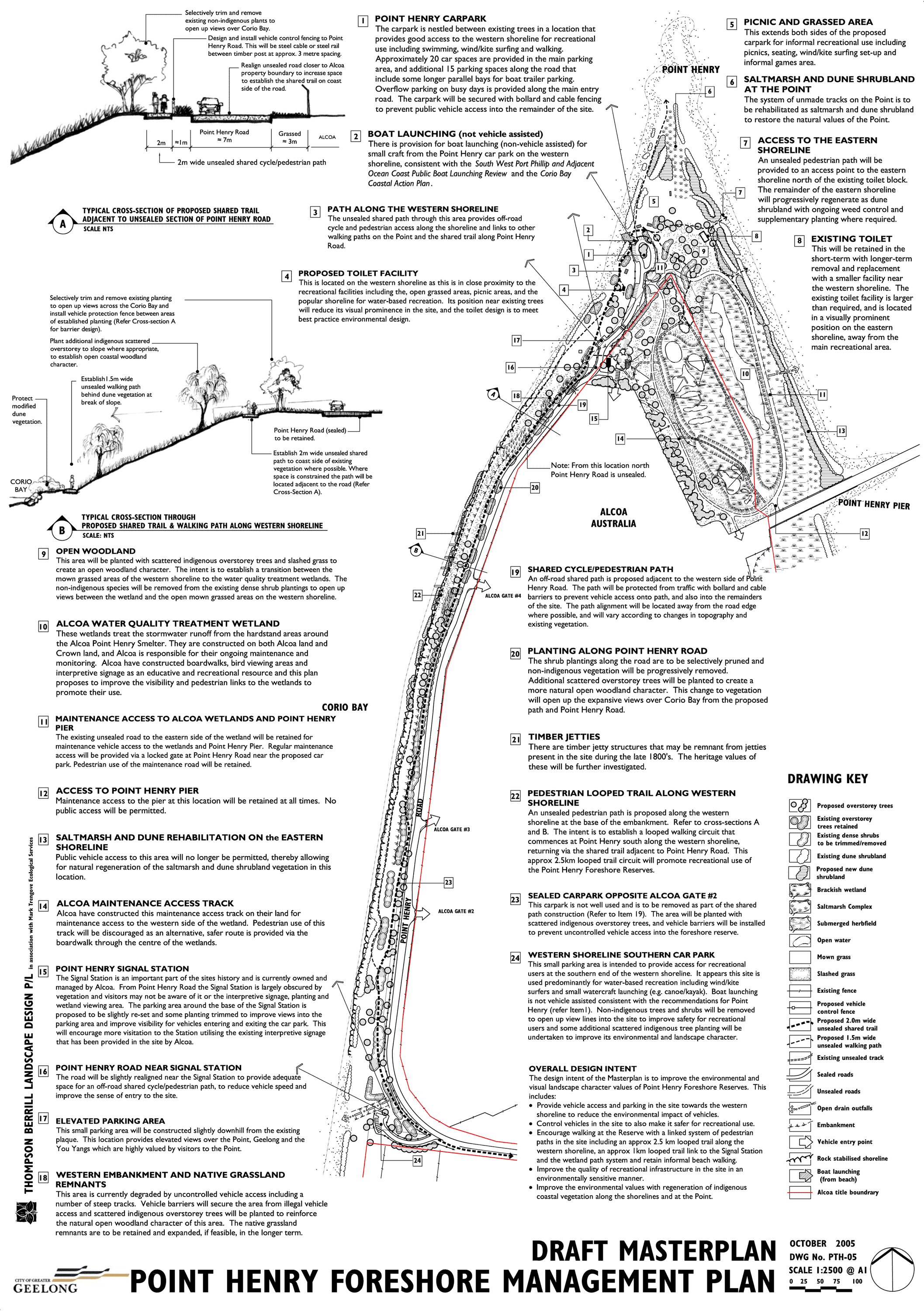 Master Plan with detailed information around the map for Point Henry Foreshore
