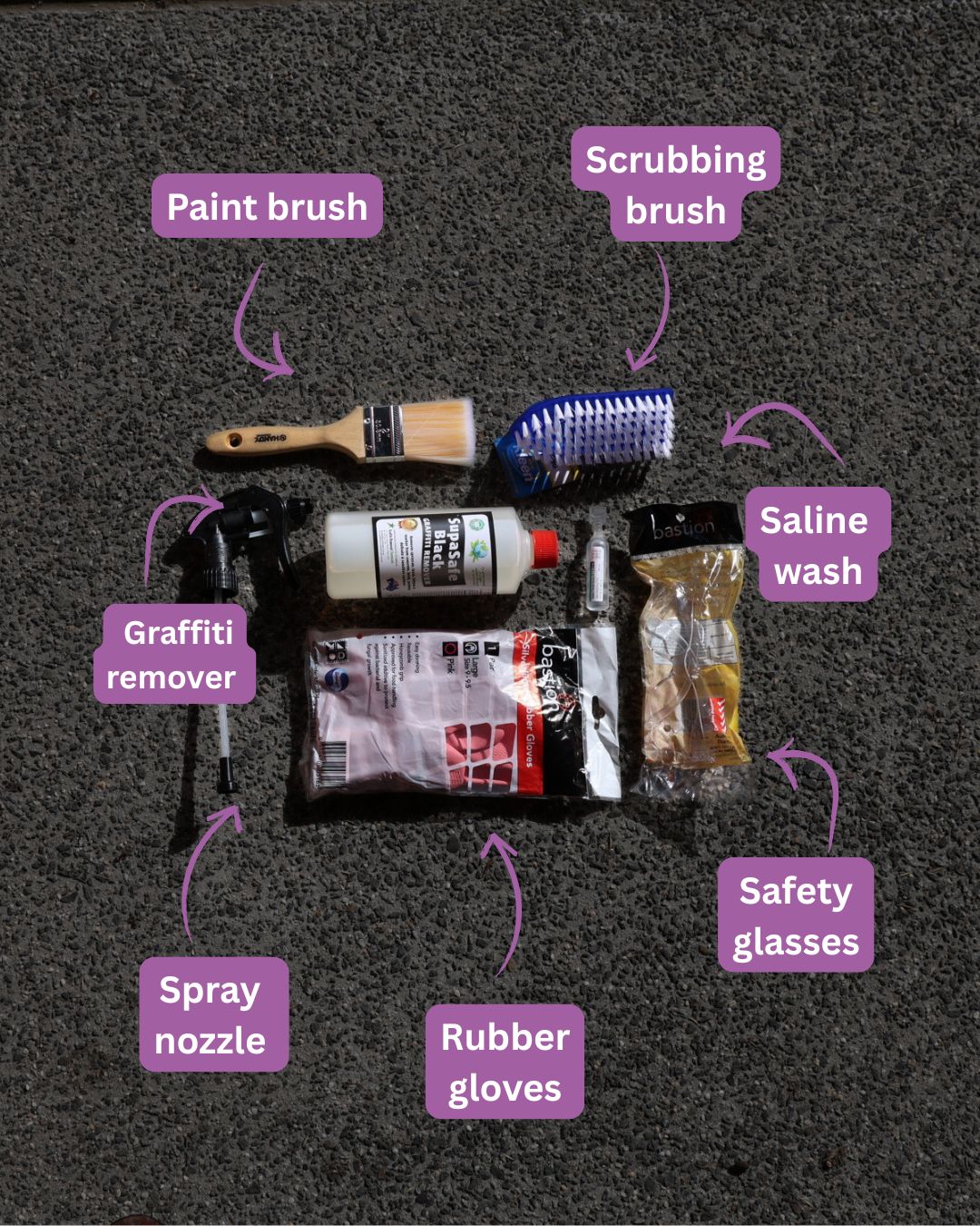 What is in your graffiti removal kit