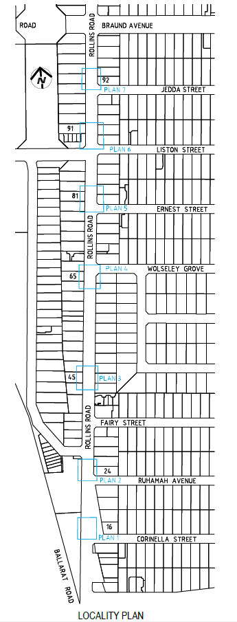 Layout