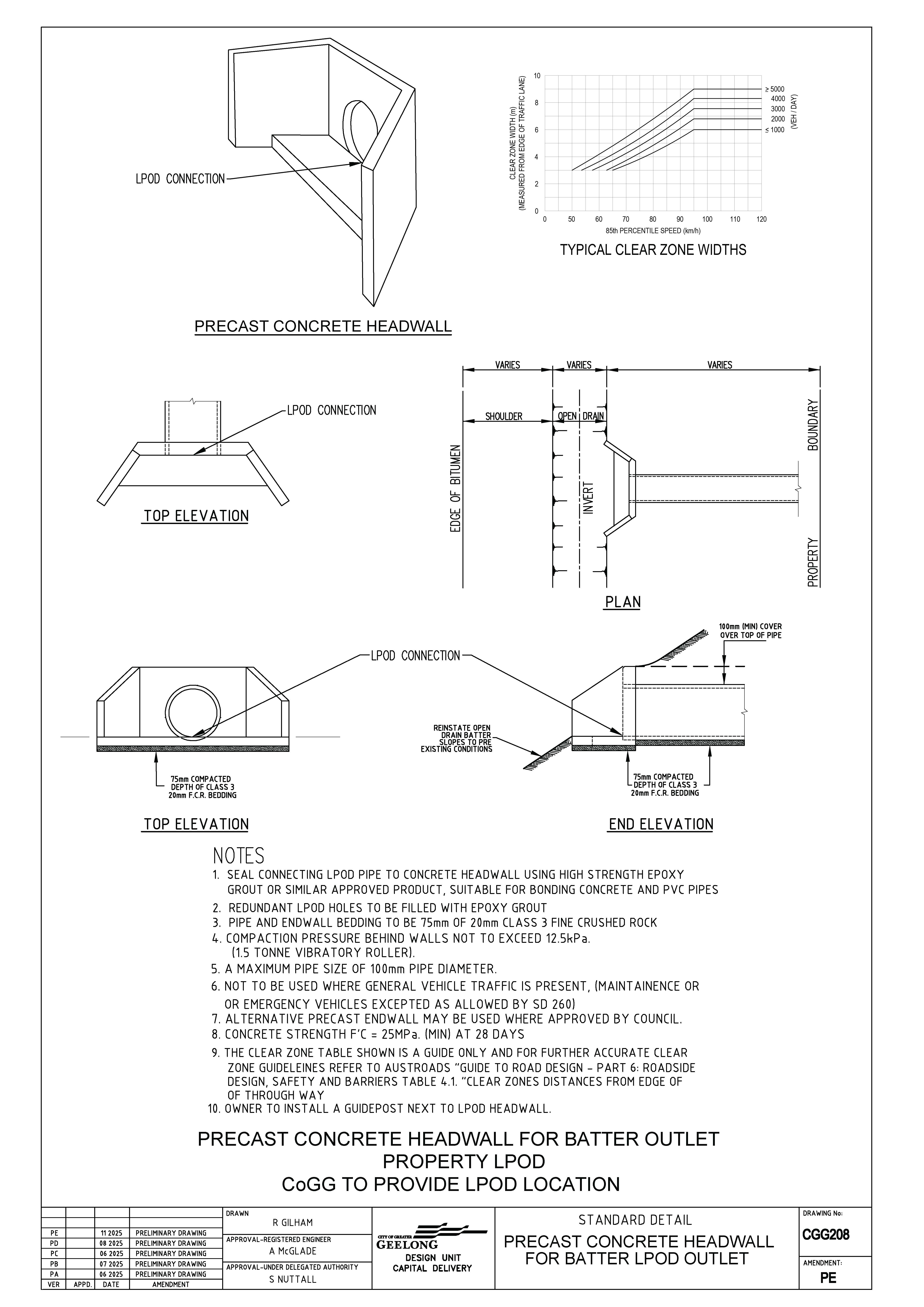 CGG208 Precast Concrete Headwall for Batter LPOD Outlet