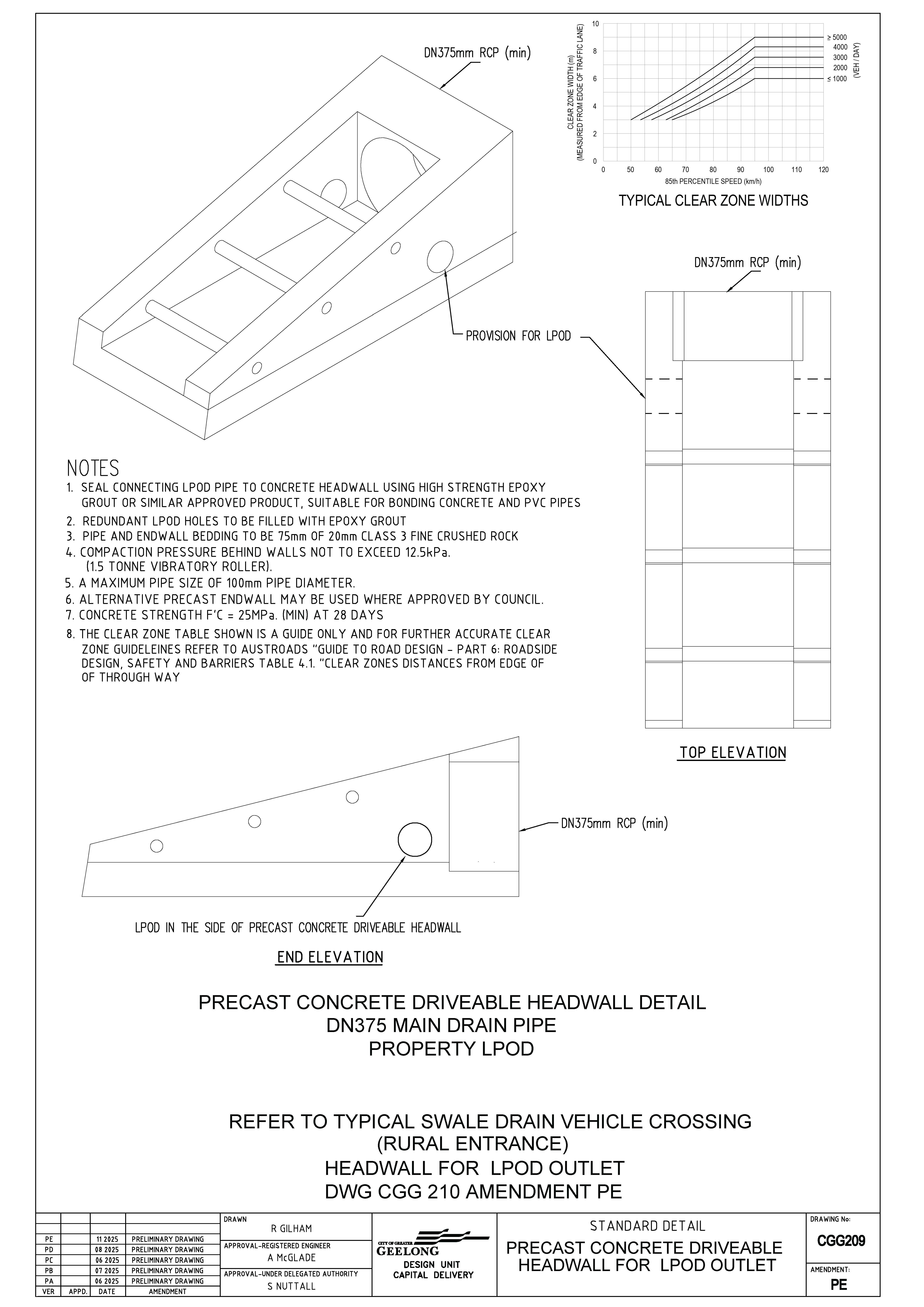 CGG209 Precast Concrete Driveable Headwall for LPOD Outlet