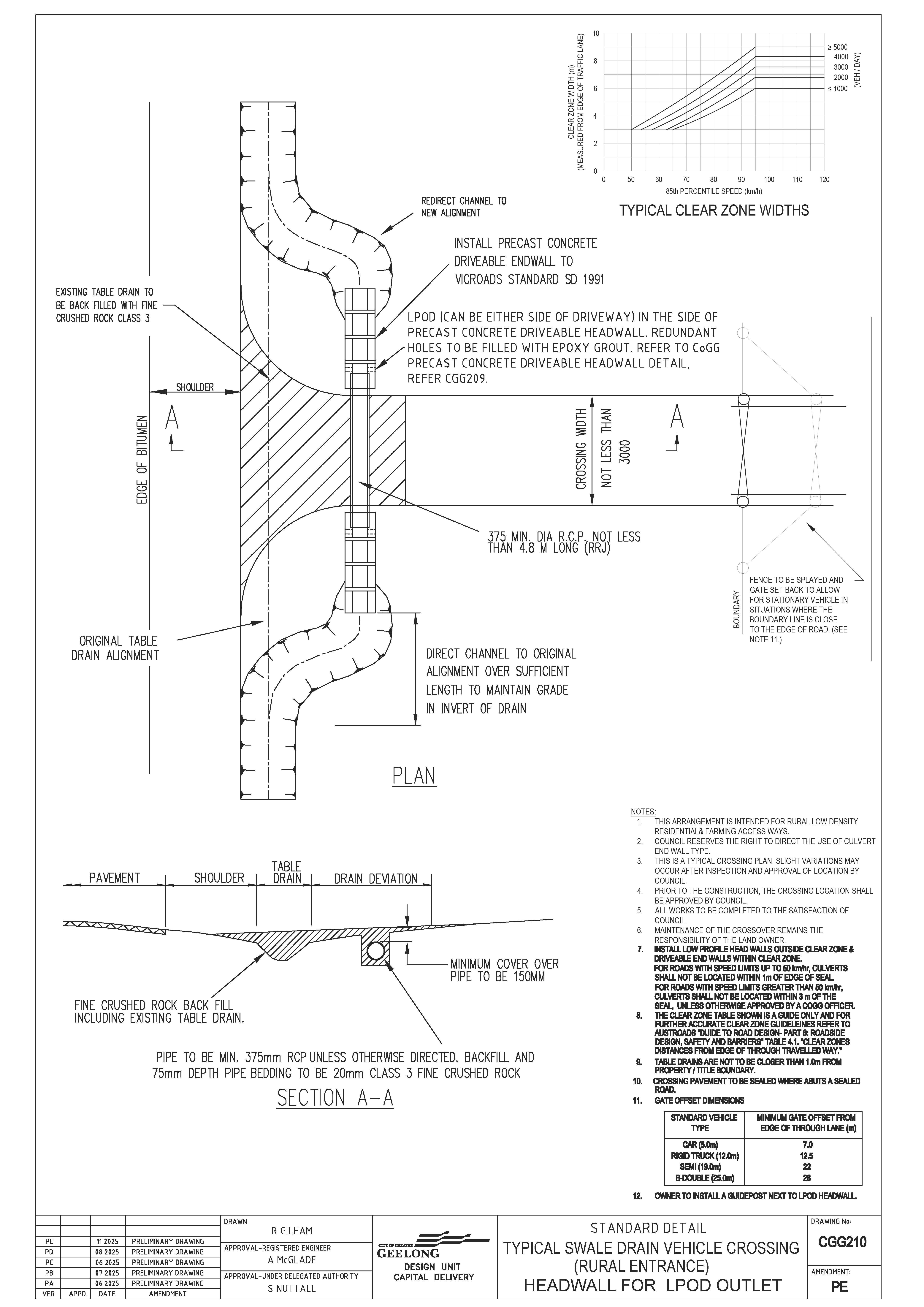 CGG 210 Typical Swale Drain Vehicle Crossing (Rural Entrance) Headwall for LPOD Outlet