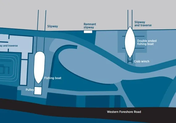 Western Beach Boat Yards