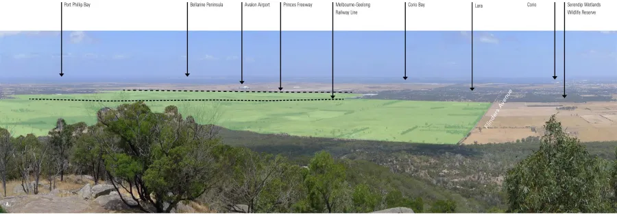 Acs Diagram5 - ACS - Landscape character analysis