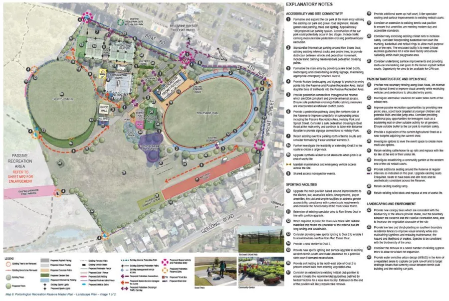 Portarlington Recreation Reserve - landscape plan