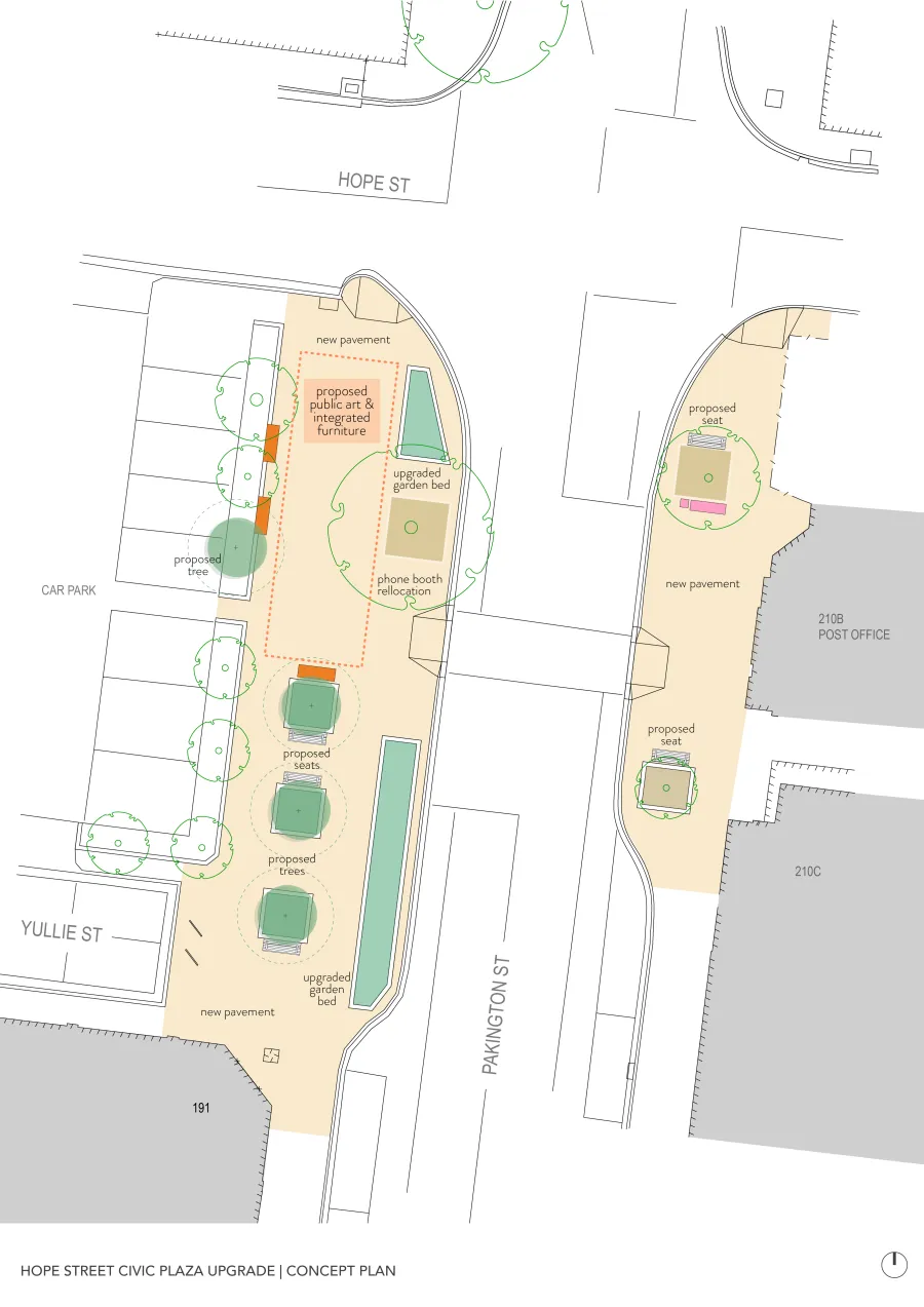 Concept plan