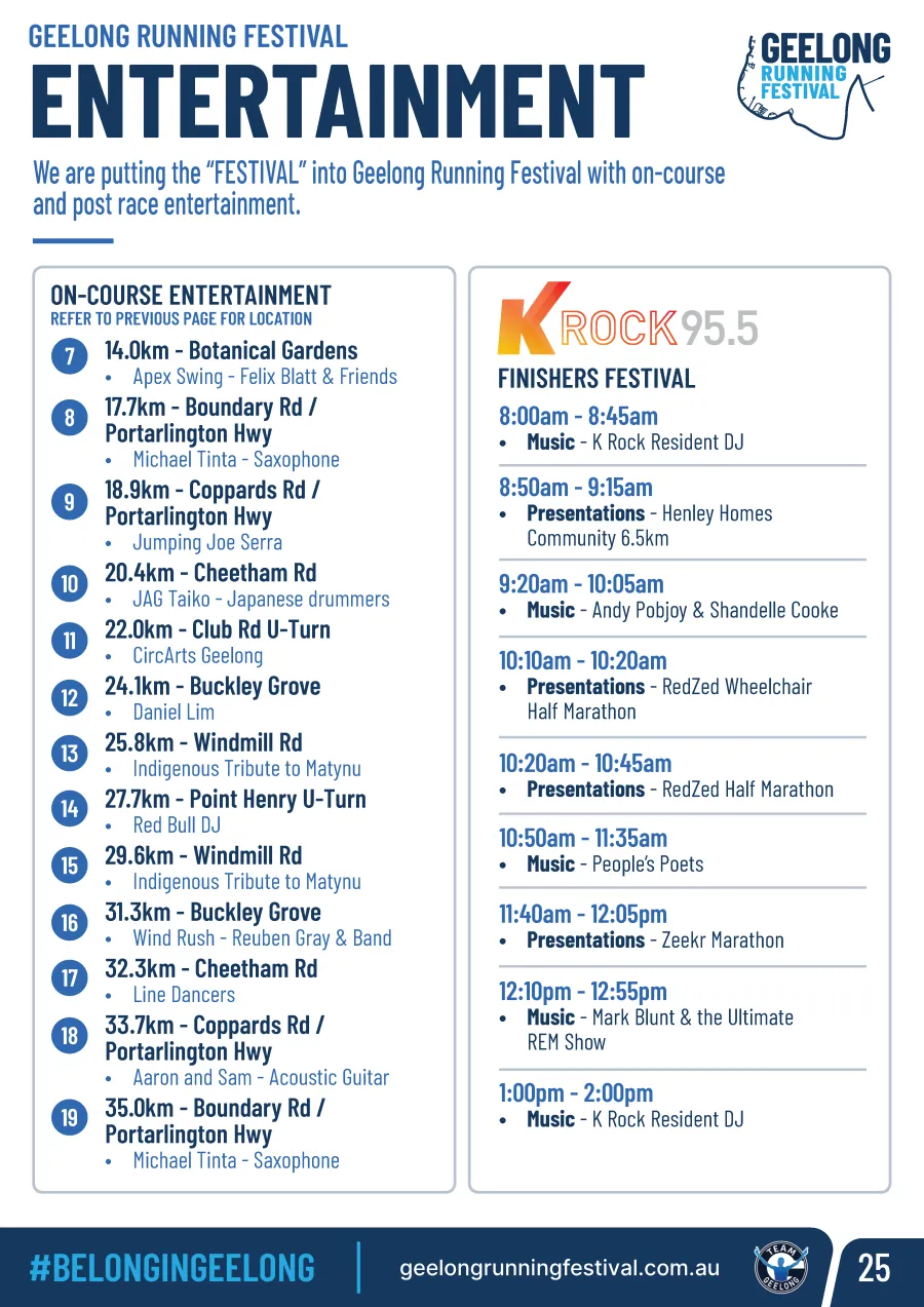 Geelong Running Festival on course music guide Geelong Running Festival on course music guide