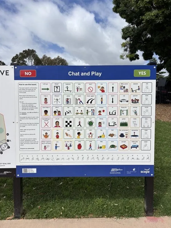 Rippleside Park play sign
