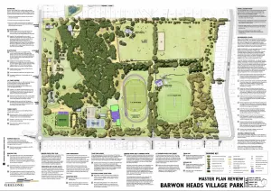 Landscape plan showing the layout and key actions for the plan.