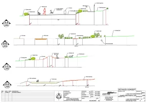 Sections of detailed concept for Lara dog Park.