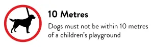 Dog Sign