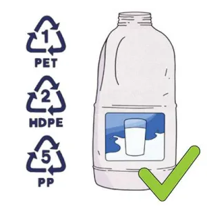 Accepted plastic containers Illustration of accepted plastic containers